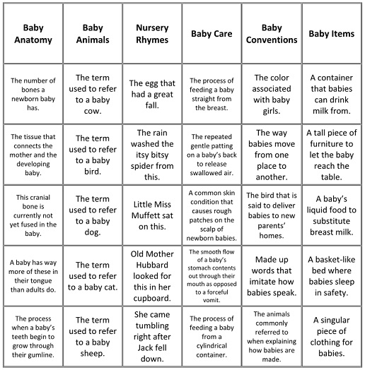 80 Cutest Baby Jeopardy Questions And Answers Free PDF 