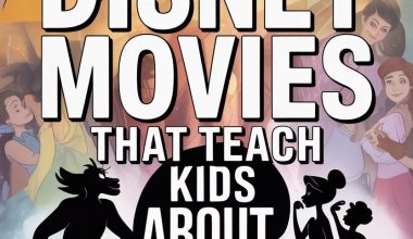 Disney movies that teach kids about empathy with colorful characters and inspiring lessons.